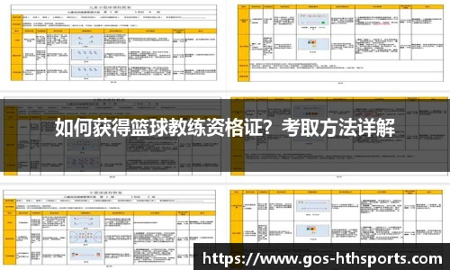 如何获得篮球教练资格证？考取方法详解