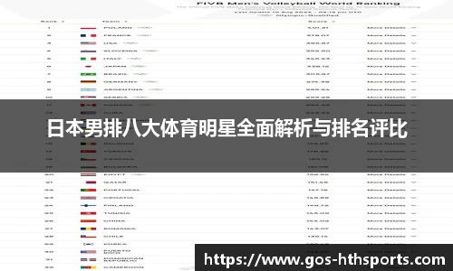 日本男排八大体育明星全面解析与排名评比