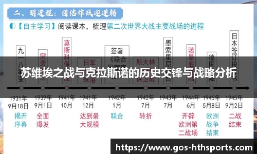 苏维埃之战与克拉斯诺的历史交锋与战略分析