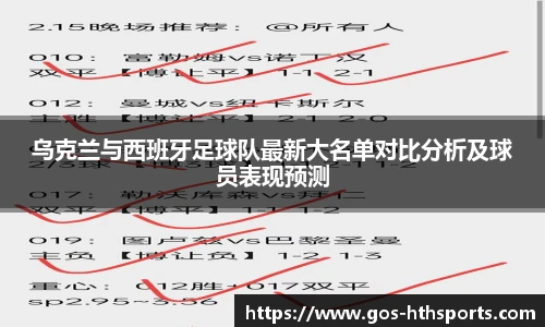乌克兰与西班牙足球队最新大名单对比分析及球员表现预测